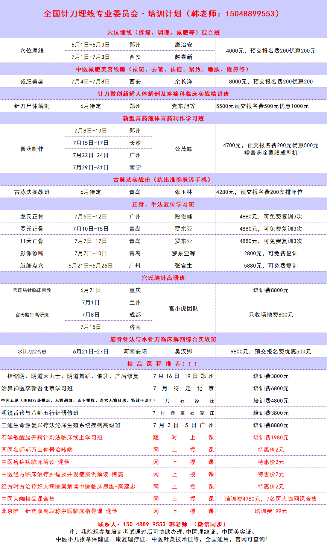 北京延康疼痛医学研究院乌拉特前旗分公司